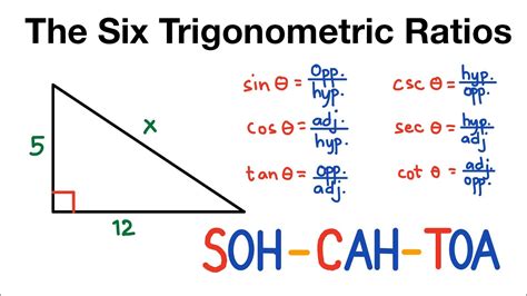 How to solve for the six trigo function